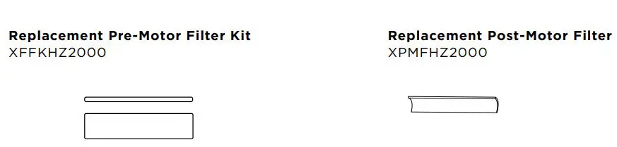 Shark HS150 Series UltraLight Pet Plus Corded Stick Vacuum Owner's Manual - REPLACEMENT FILTERS