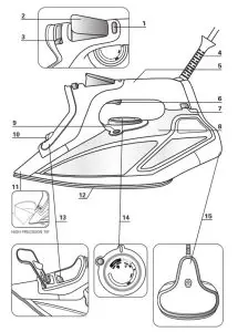 Rowenta DW9250 170Watt Auto Shut Off Sole Plate Steam - IMPORTANT