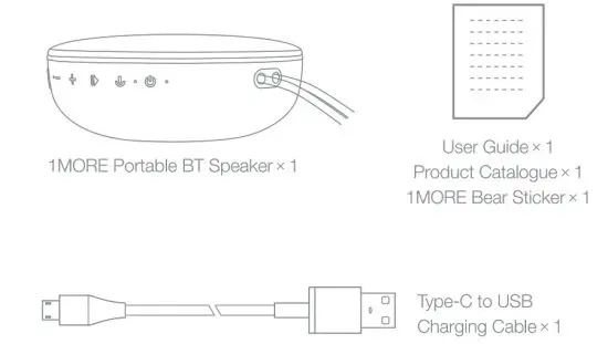 S1001BT Portable Bluetooth Speaker User Guide - figure 1
