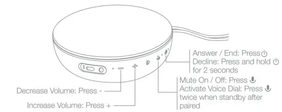 S1001BT Portable Bluetooth Speaker User Guide - figure 6