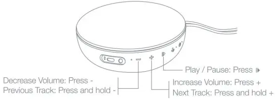 S1001BT Portable Bluetooth Speaker User Guide - figure 7