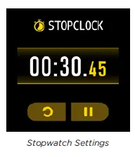 iTECH Gladiator 2 Smart Watch FIG 12