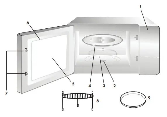 Danby DDMW1060BSS-6 Microwave Oven- FEATURES