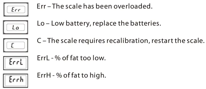 BLAUPUNKT-BSM411-Bathroom-Scales-with-Body-Monitor-2