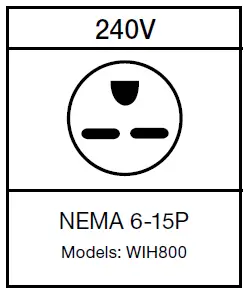WARING COMMERCIAL WIH800 Commercial Induction Range fig1