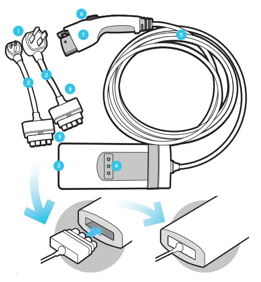 CHEVROLET Connector-32A-T2-T1 Dual Level Charge Cord for Electric Vehicles - 2ig