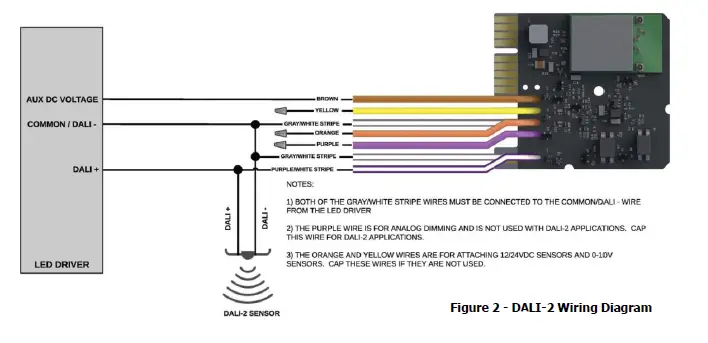 synapse-DIM10-087-06-FW-Embedded-Controller-FIG-3