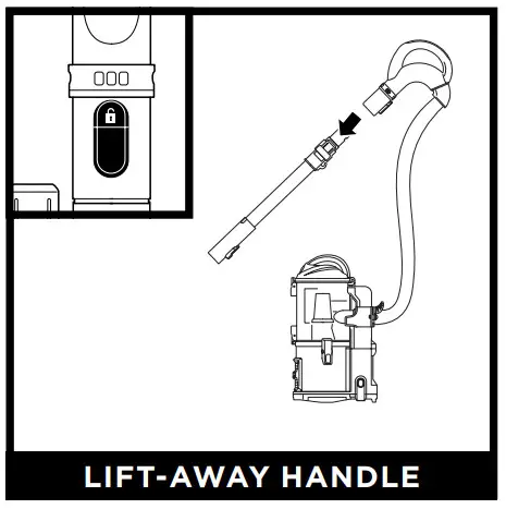 Shark CU500 Lift-Away with Self-Cleaning Brushroll Pet Upright Vacuum - figure 10