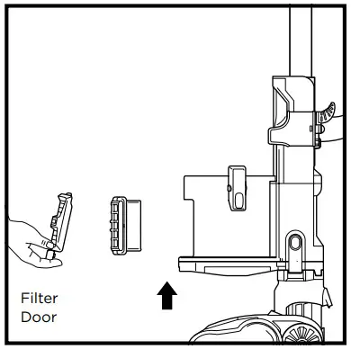 Shark CU500 Lift-Away with Self-Cleaning Brushroll Pet Upright Vacuum - figure 16