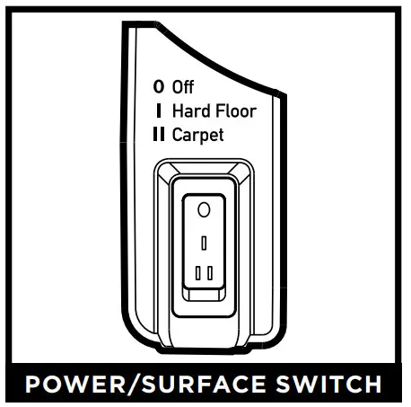Shark CU500 Lift-Away with Self-Cleaning Brushroll Pet Upright Vacuum - figure 2