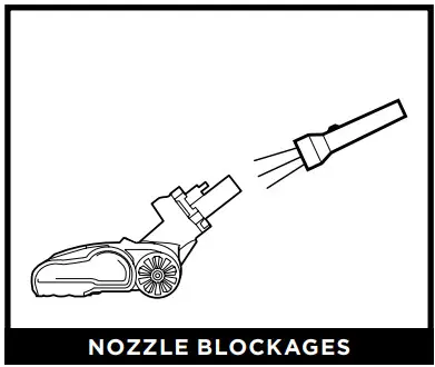 Shark CU500 Lift-Away with Self-Cleaning Brushroll Pet Upright Vacuum - figure 21