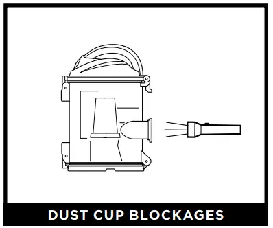 Shark CU500 Lift-Away with Self-Cleaning Brushroll Pet Upright Vacuum - figure 23