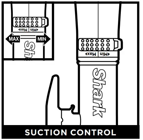 Shark CU500 Lift-Away with Self-Cleaning Brushroll Pet Upright Vacuum - figure 3