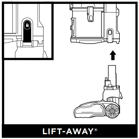 Shark CU500 Lift-Away with Self-Cleaning Brushroll Pet Upright Vacuum - figure 8