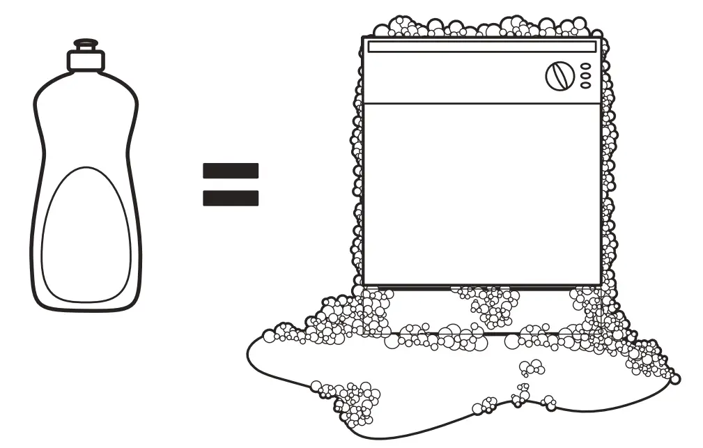GE Appliances GBF655 Series GBF655SGPWW 24 Inch Built In Dishwasher - fig 10