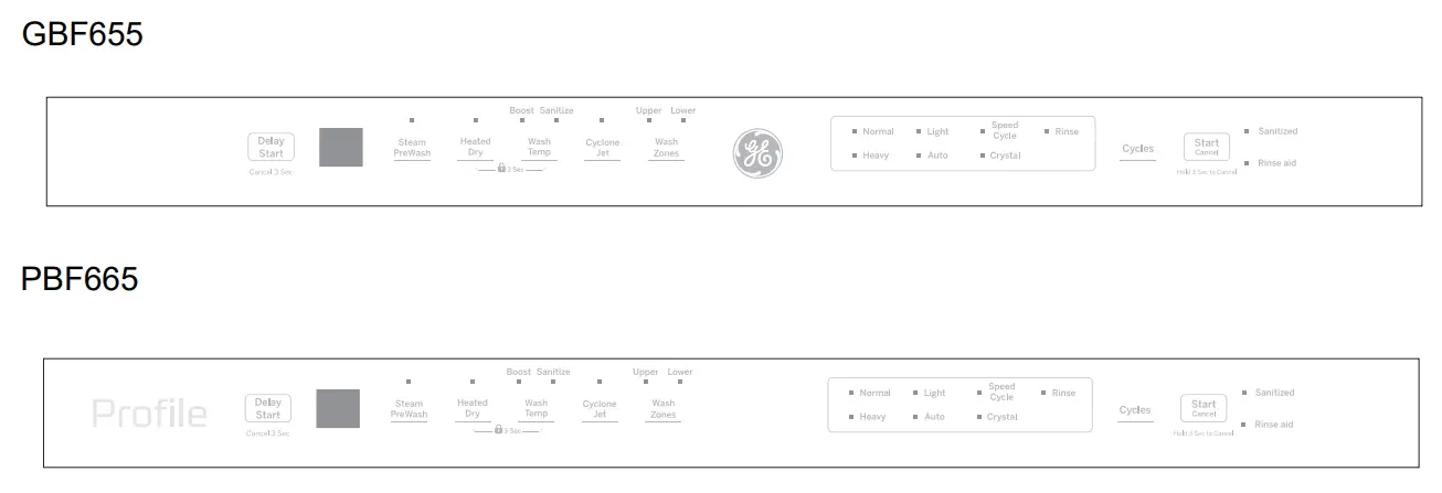 GE Appliances GBF655 Series GBF655SGPWW 24 Inch Built In Dishwasher - fig 14