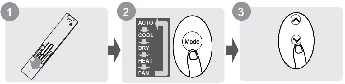 Midea MPPD25C Remote Controller fig1