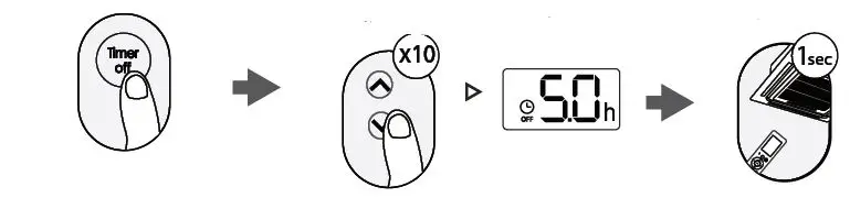 Midea MPPD25C Remote Controller fig13