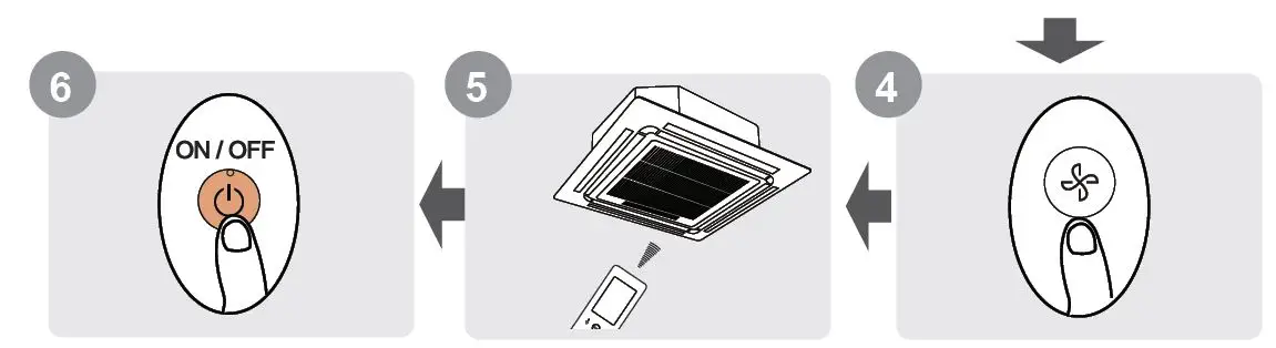 Midea MPPD25C Remote Controller fig2