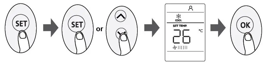 Midea MPPD25C Remote Controller fig23