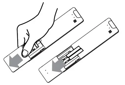 Midea MPPD25C Remote Controller fig3