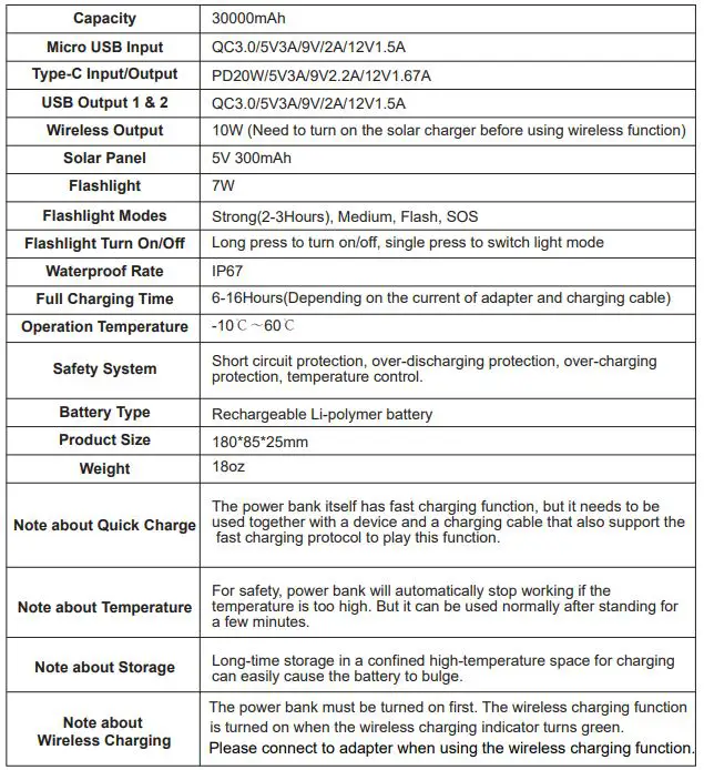 Shenzhen-Jeetion-Technology-T26-Solar-Power-Bank-T-1