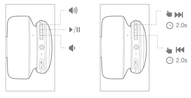 LIVE650BTNC - Controlling Music