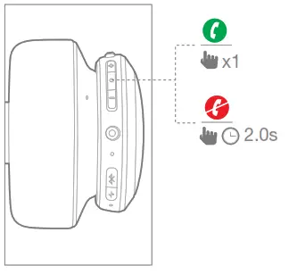 LIVE650BTNC - Managing Phone Calls