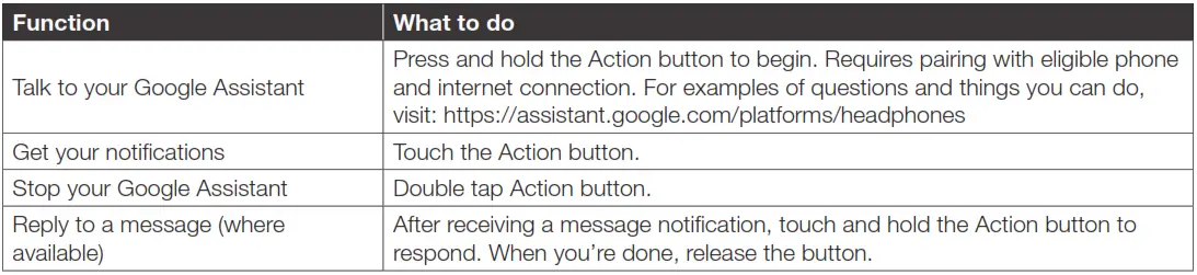 LIVE650BTNC - google assistant overview content