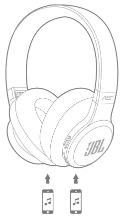 JBL LIVE650BTNC - Headphone