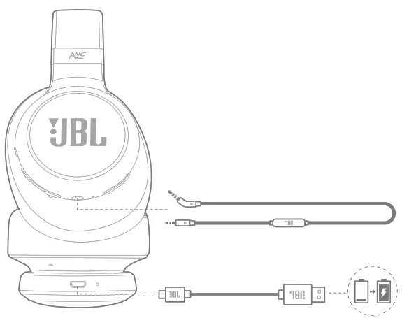LIVE650BTNC - Headphone Connections