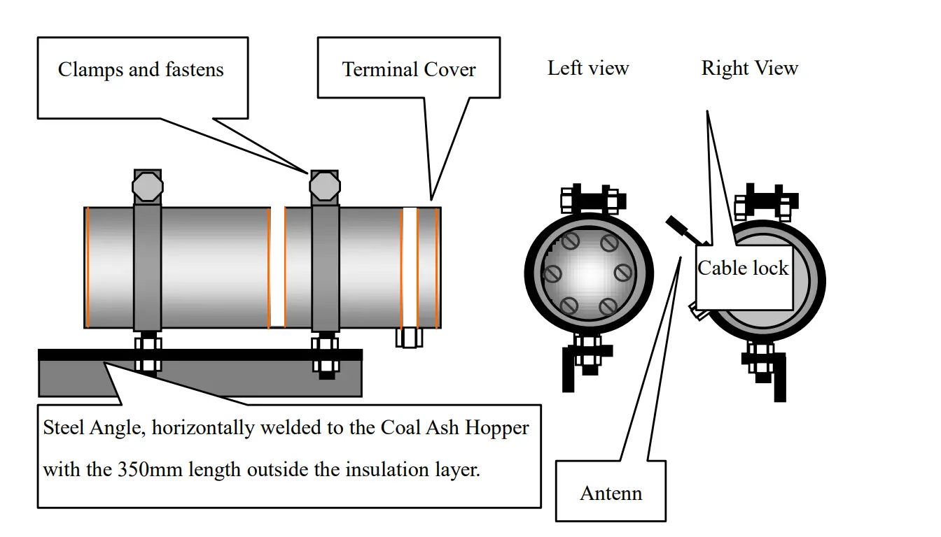 Shanghai-Huibo-Automatic-Gauge-NAKE-AC-NAKe-Series-Non-Contact-Level-Switch-2
