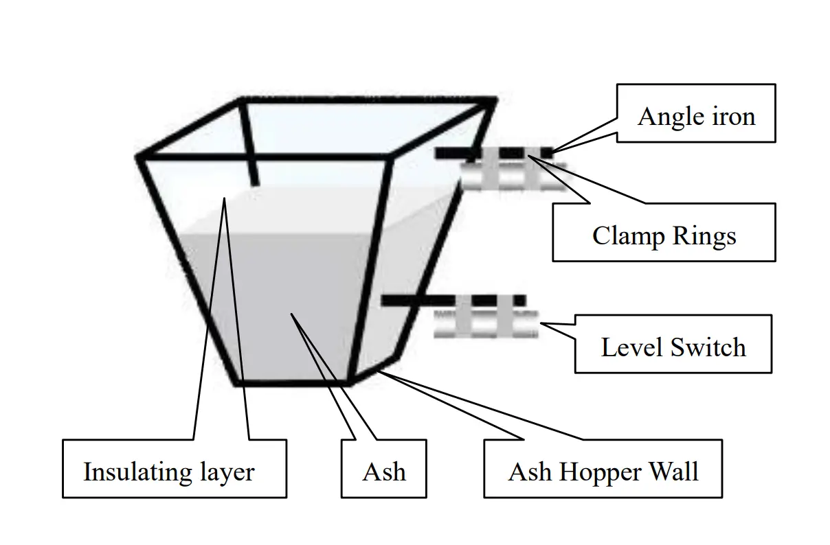 Shanghai-Huibo-Automatic-Gauge-NAKE-AC-NAKe-Series-Non-Contact-Level-Switch-3