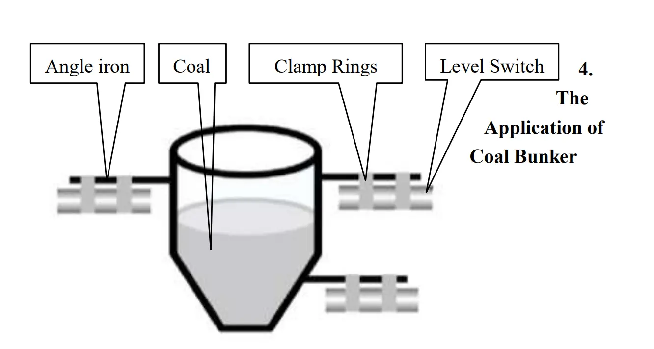 Shanghai-Huibo-Automatic-Gauge-NAKE-AC-NAKe-Series-Non-Contact-Level-Switch-4