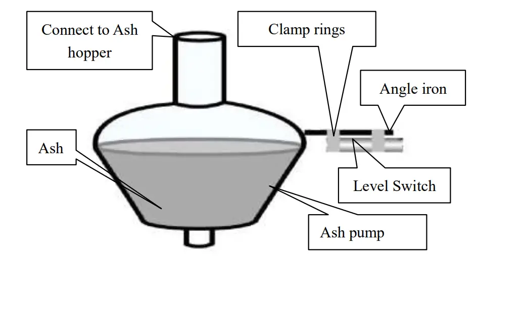 Shanghai-Huibo-Automatic-Gauge-NAKE-AC-NAKe-Series-Non-Contact-Level-Switch-5