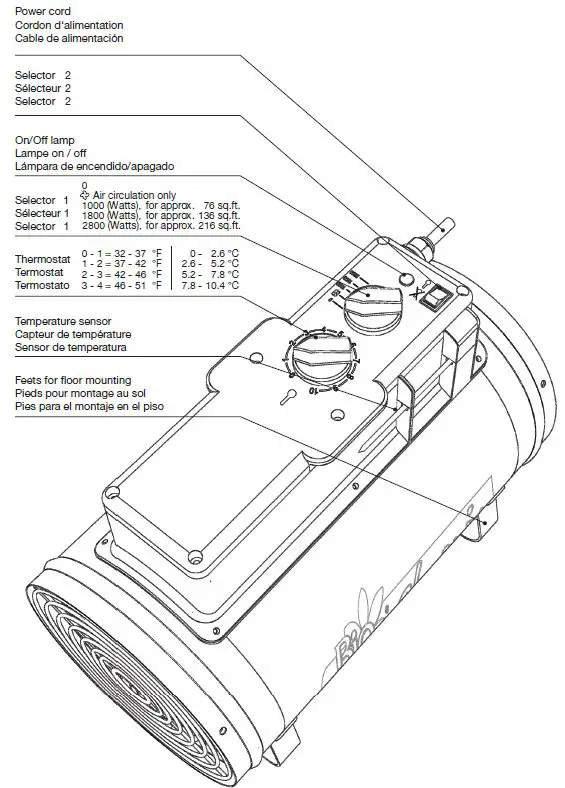 Bio Green Portable Phoenix Greenhouse Tent Heater-fig1