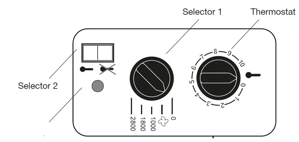 Bio Green Portable Phoenix Greenhouse Tent Heater-fig6