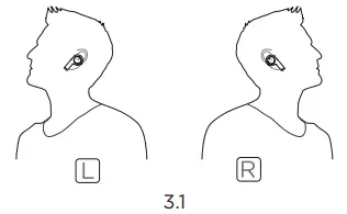 motorola SH068 Moto Buds-S ANC True Wireless Earbuds - Fitting