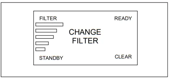 Lincat WMB5F Wall Mounted Water Boiler - Filter replacement