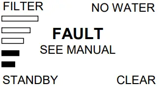 Lincat WMB5F Wall Mounted Water Boiler - Message displayed 1