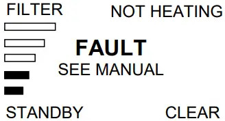 Lincat WMB5F Wall Mounted Water Boiler - Message displayed 2