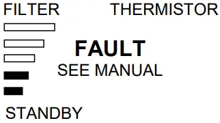 Lincat WMB5F Wall Mounted Water Boiler - Message displayed 3