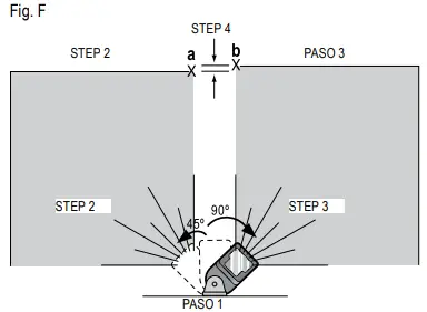 FIELD CALIBRATION CHECK