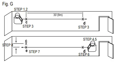 FIELD CALIBRATION CHECK