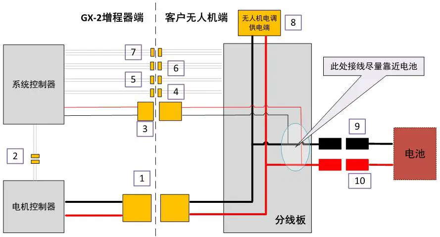FOXTECH Halo-2000 Gasoline Engine Generator-FIG1