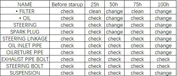 FOXTECH Halo-2000 Gasoline Engine Generator-FIG18