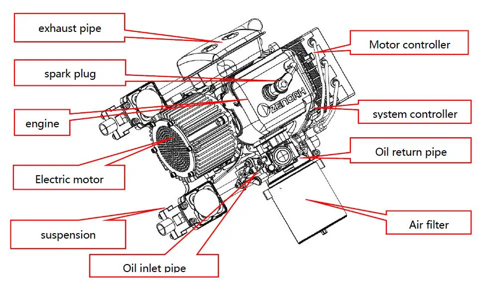 FOXTECH Halo-2000 Gasoline Engine Generator-FIG8