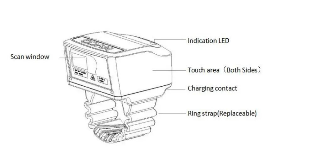 HYCO-W27-Series-CCD-Ring-Scanner-1