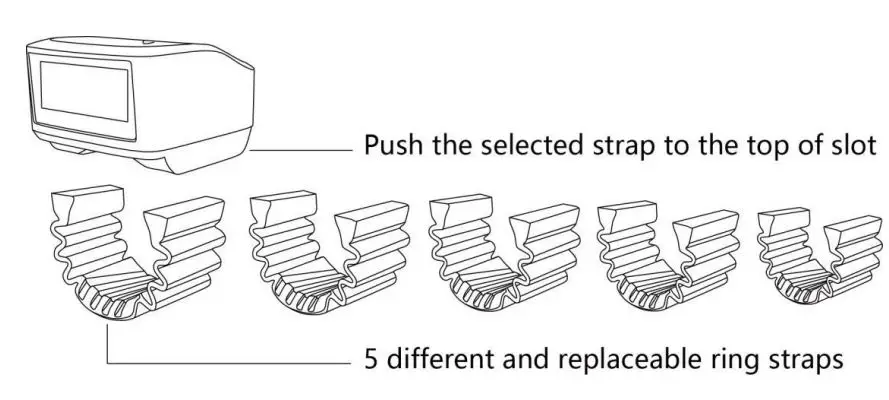 HYCO-W27-Series-CCD-Ring-Scanner-16