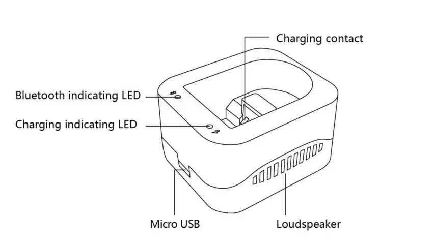 HYCO-W27-Series-CCD-Ring-Scanner-2